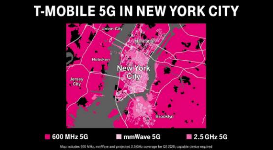 T-Mobile开始利用Sprint的频谱改进其5G网络