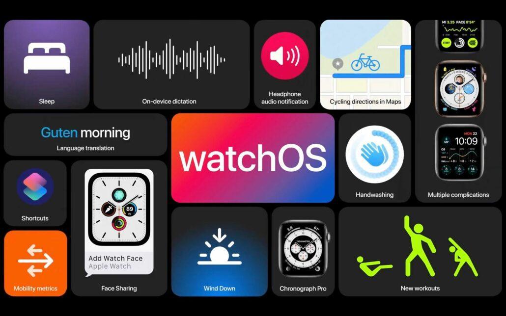 苹果下个月将首次发布watchOS 7 Public Beta