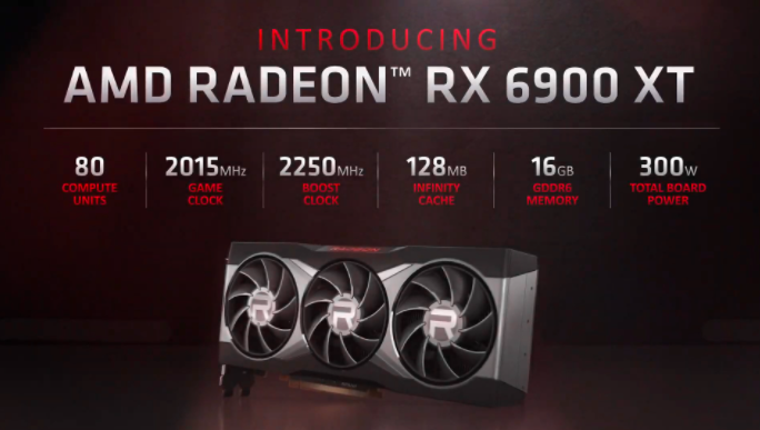 AMD Radeon RX 6900 XT的功能和价格